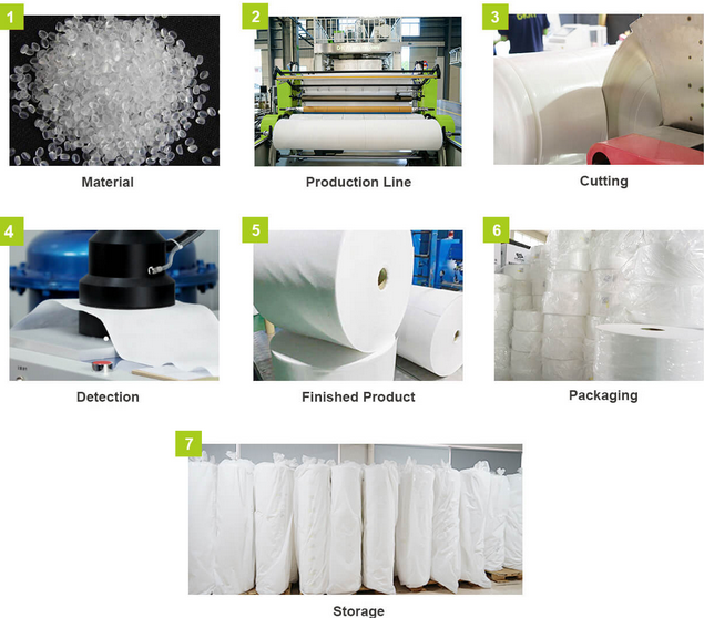 meltblown nonwoven fabric