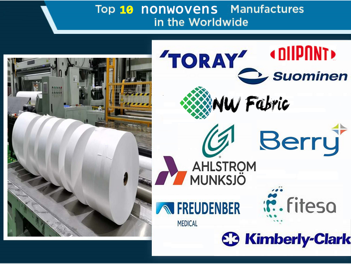 top 10 non woven companies